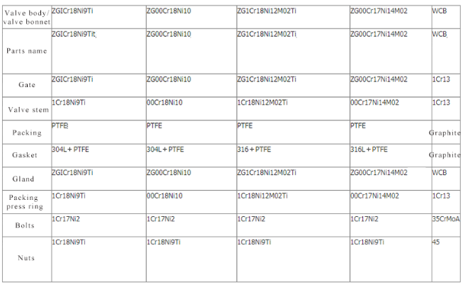 product-653-405 product-653-405