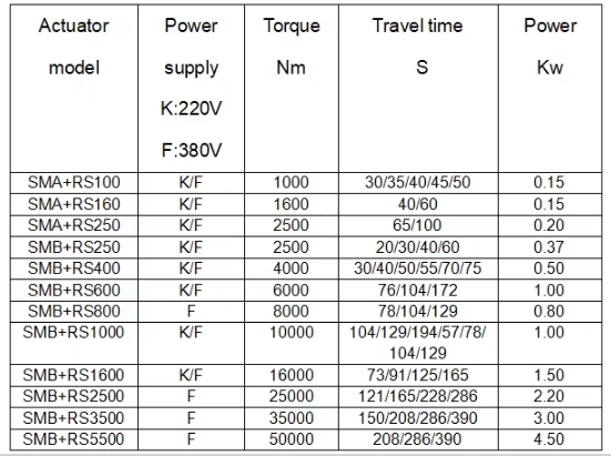 product-551-411 product-551-411